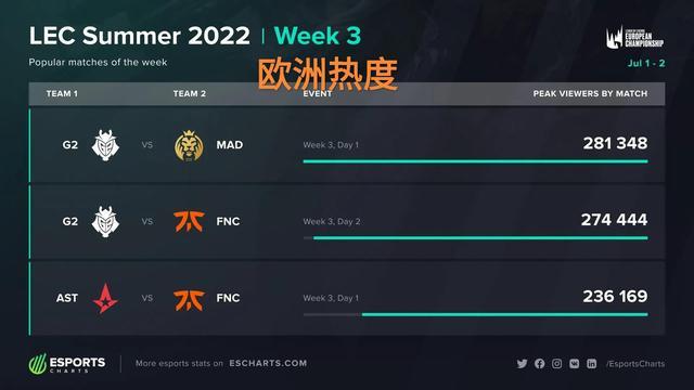 帮助辽宁队 帮助辽宁队