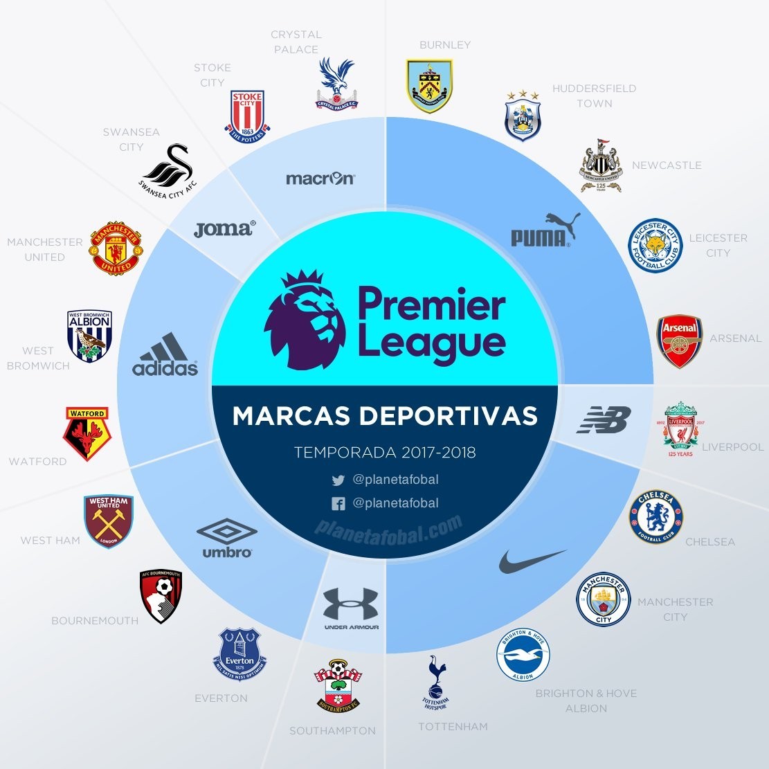 奏掌控能力 奏掌控能力