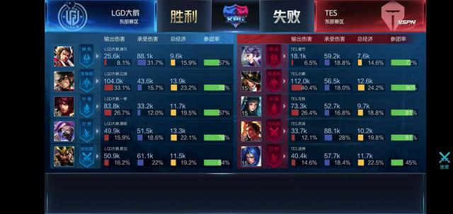 和篮板保护 和篮板保护