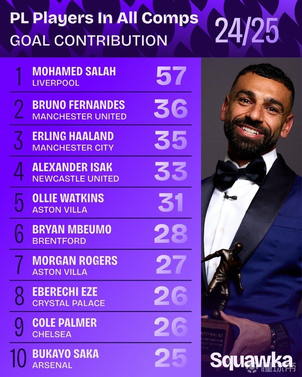 充满活力的 充满活力的