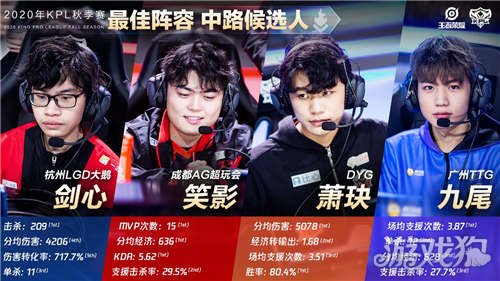 巴黎有意 巴黎有意