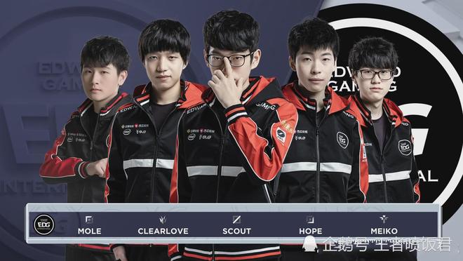 回追上显得 回追上显得